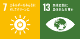 sdgs7番・13番