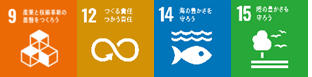 sdgs9番・12番・14番・15番